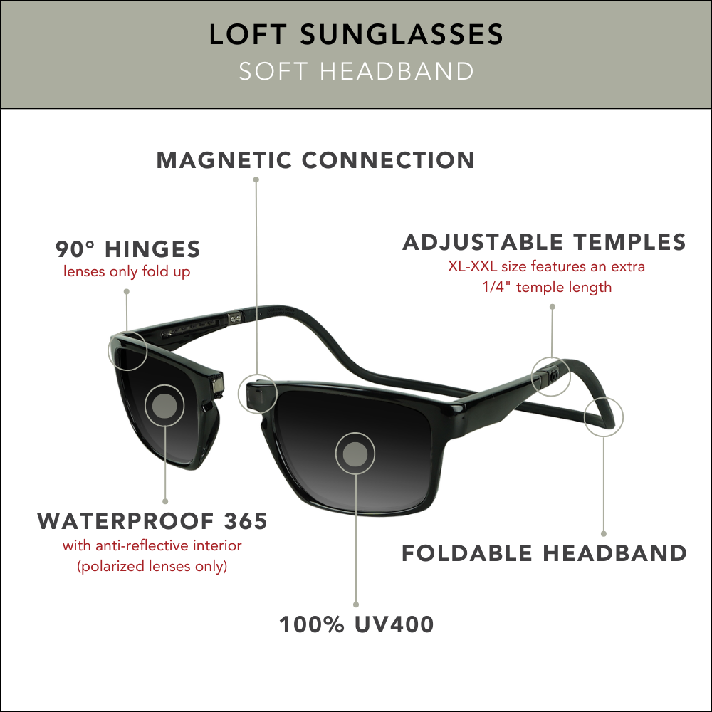 Loft Sunglasses