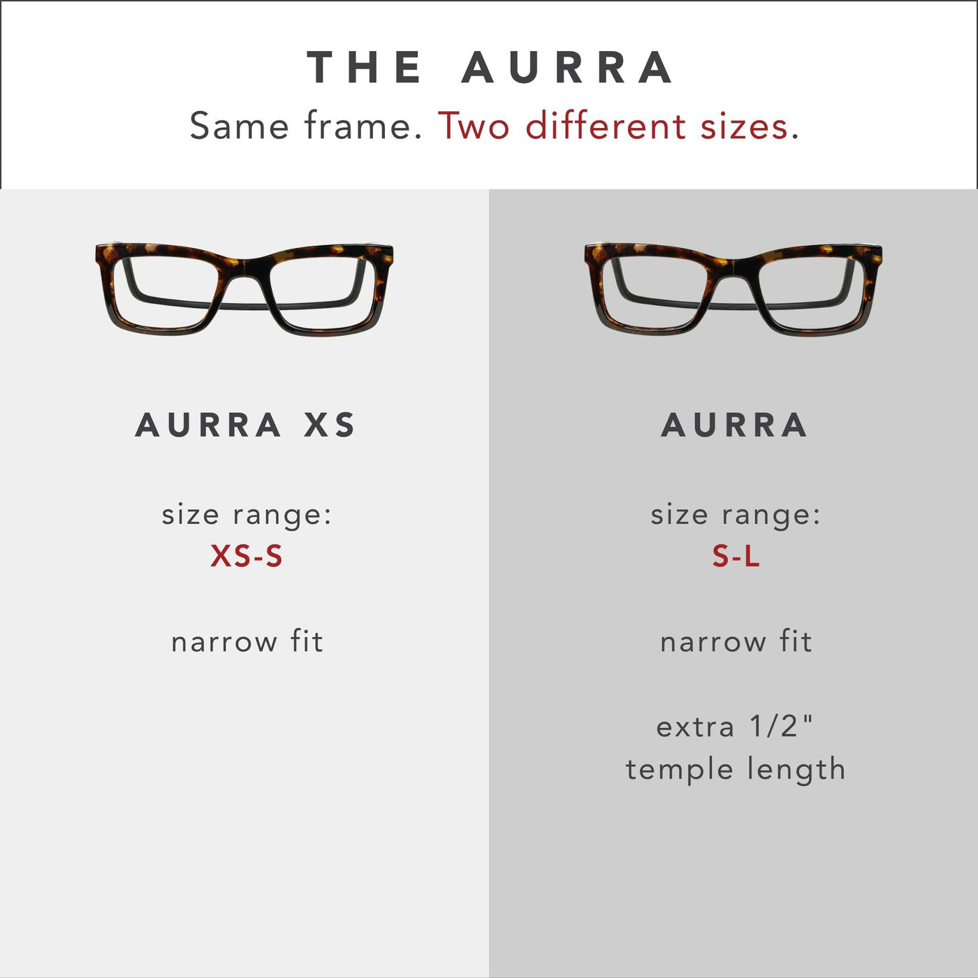 Aurra