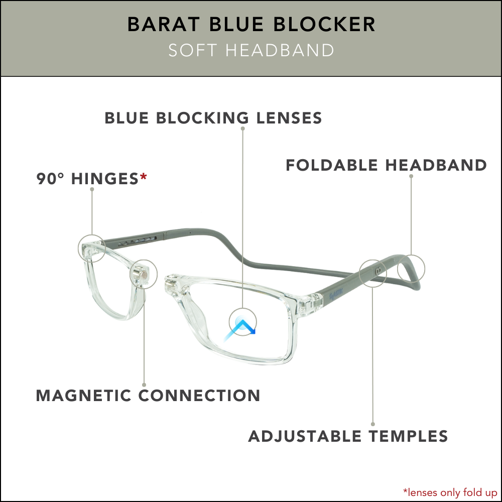 Barat Blue Blocker