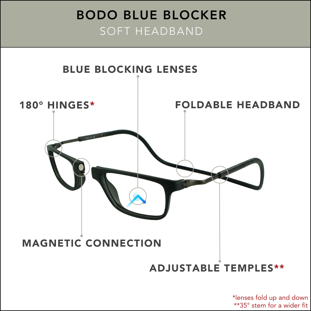 Bodo Blue Blocker