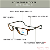 Bodo Blue Blocker