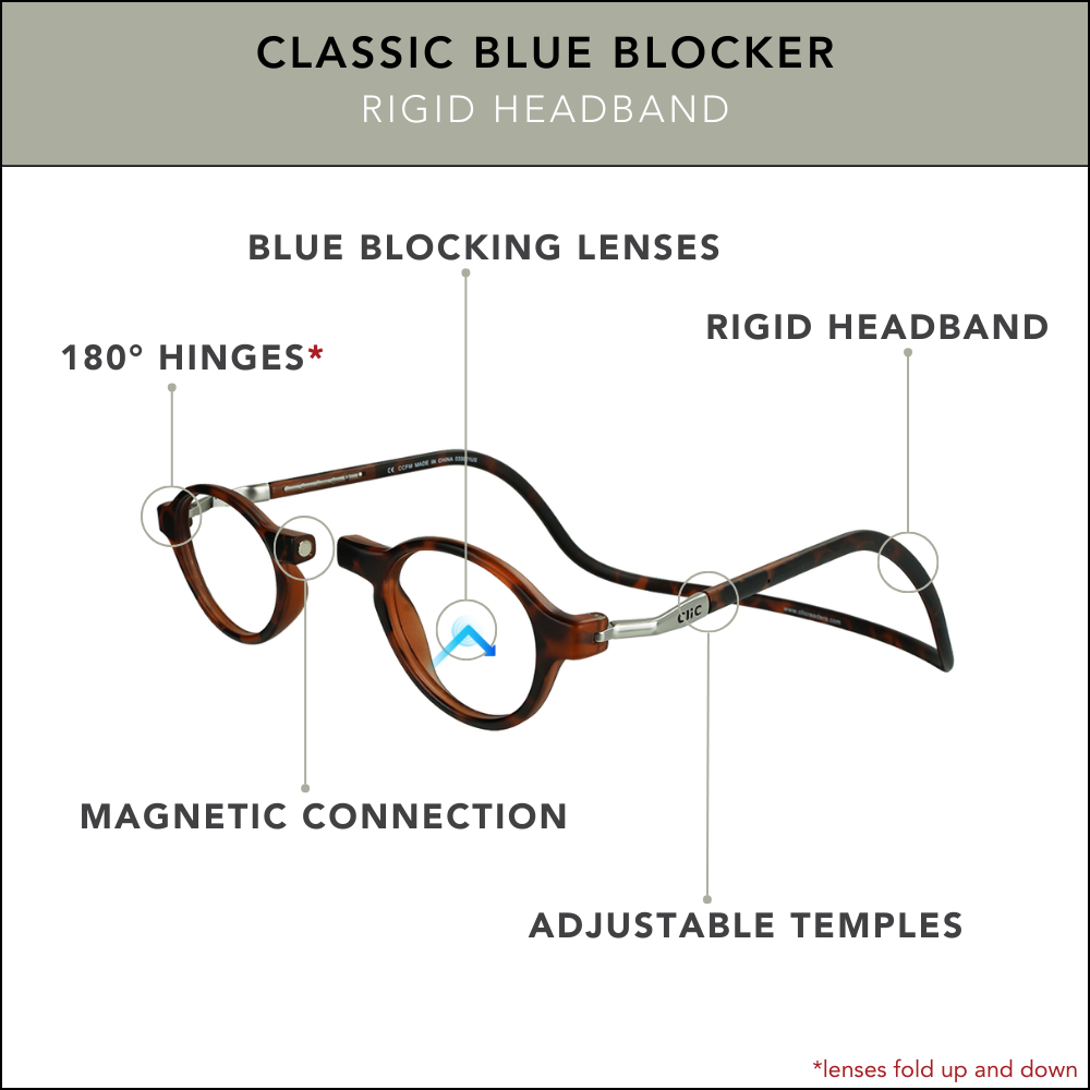 Classic Blue Blocker Smoke 1.75