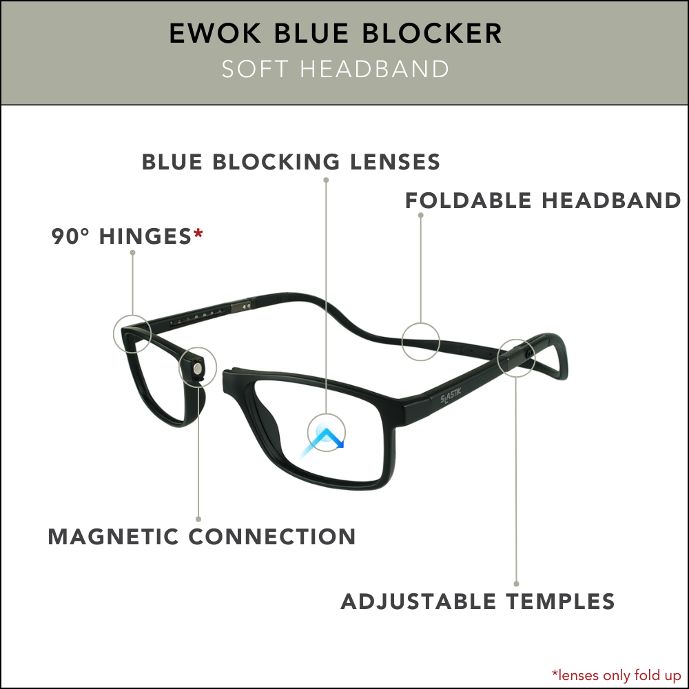 Ewok Blue Blocker