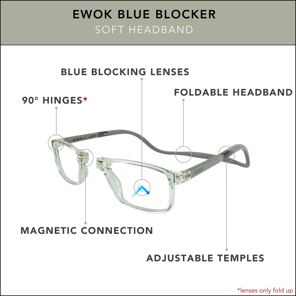 Ewok Blue Blocker