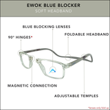 Ewok Blue Blocker