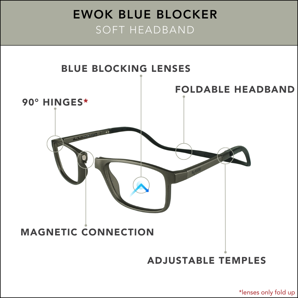 Ewok Blue Blocker