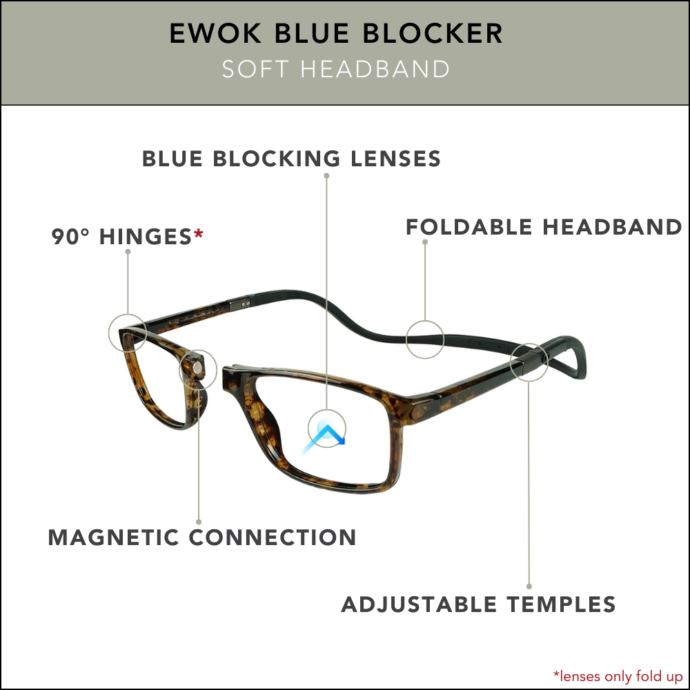 Ewok Blue Blocker