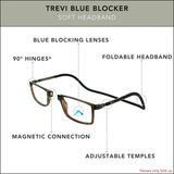 Trevi Blue Blocker