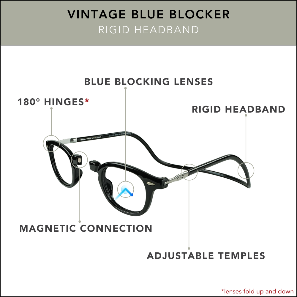 Vintage Blue Blocker