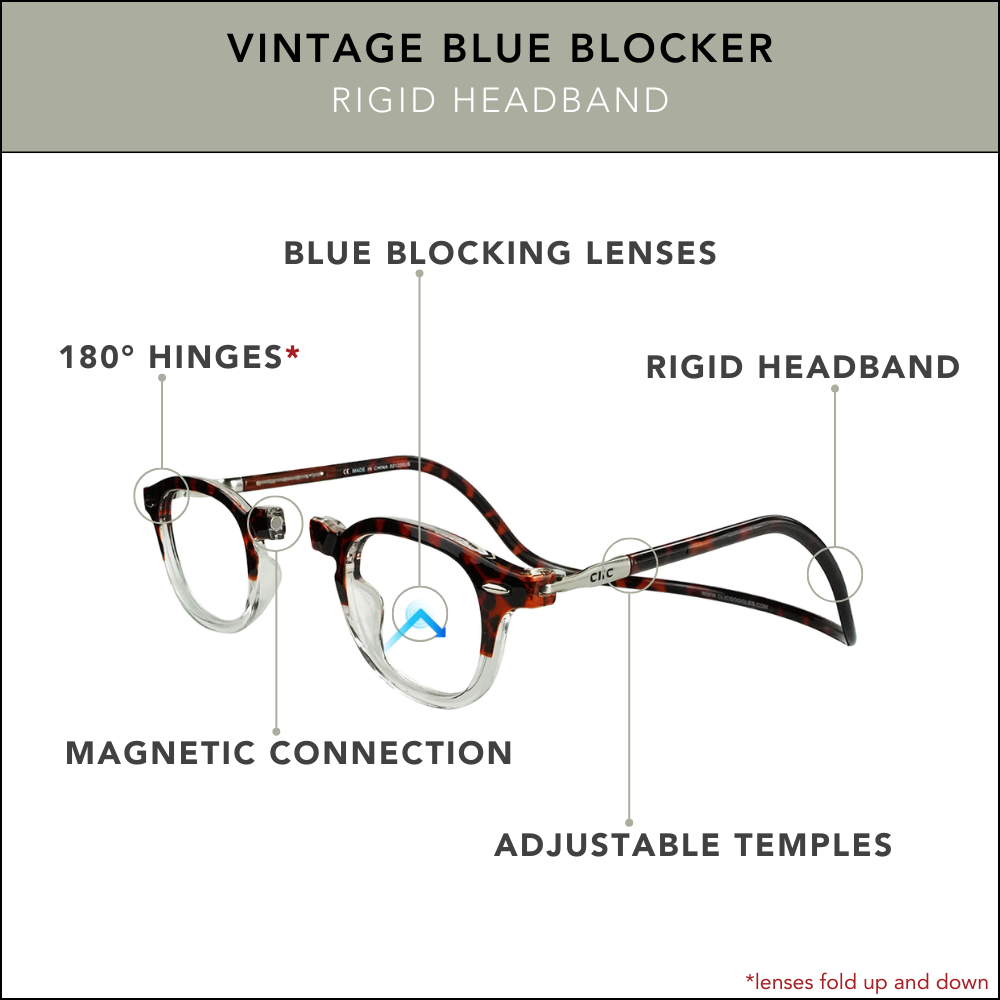 Vintage Blue Blocker
