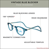 Vintage Blue Blocker
