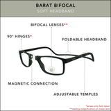 Barat Bifocal