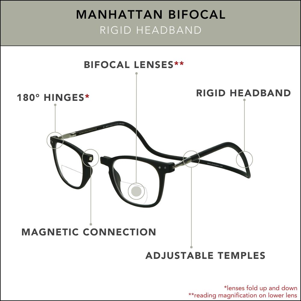 Manhattan Bifocal