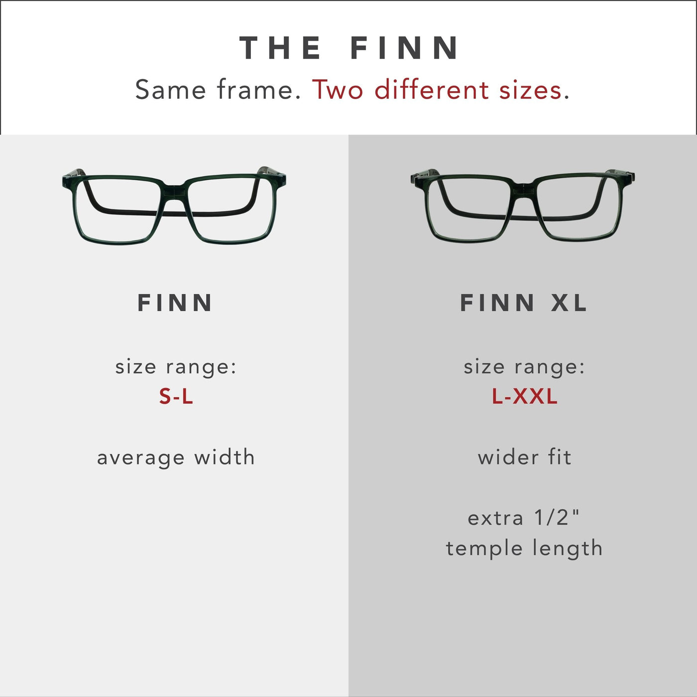 Finn Bifocal