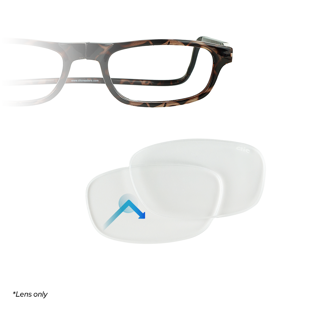 FlexReplacementLenses.png
