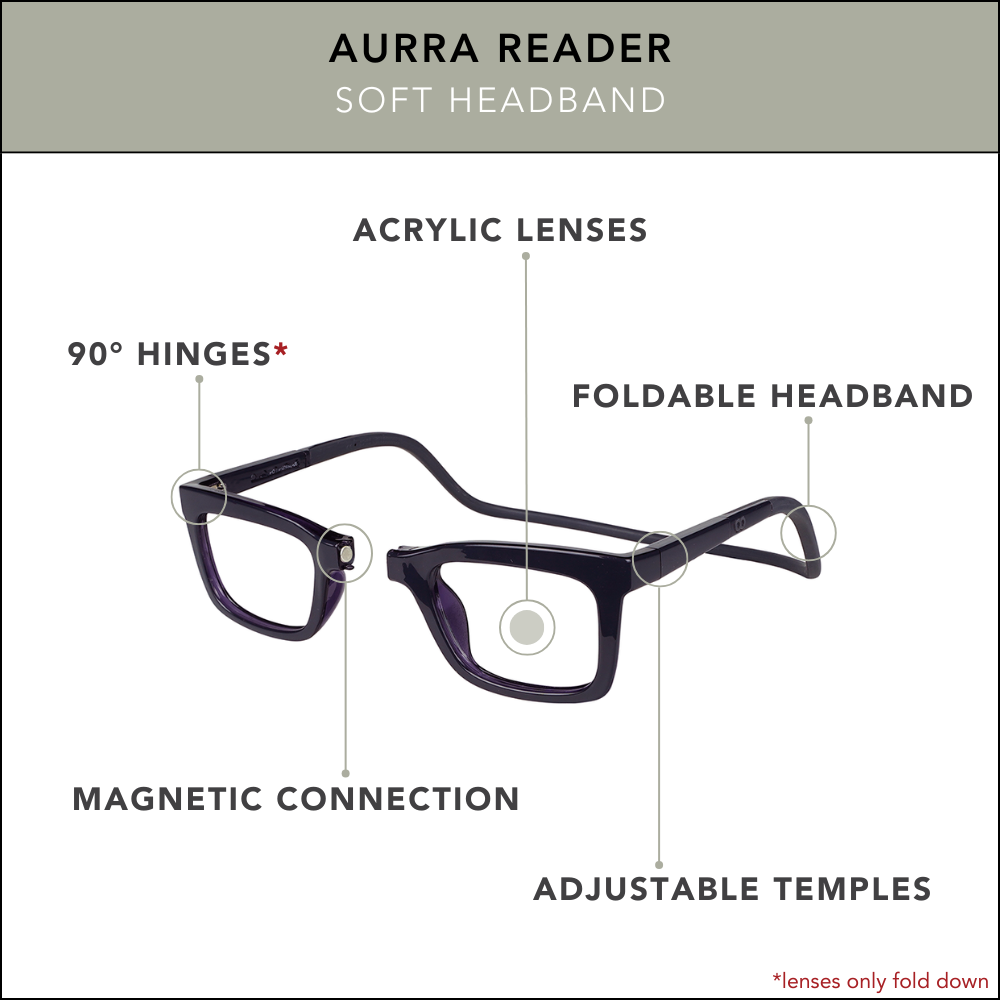 Aurra Reader
