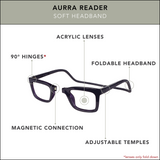 Aurra Reader