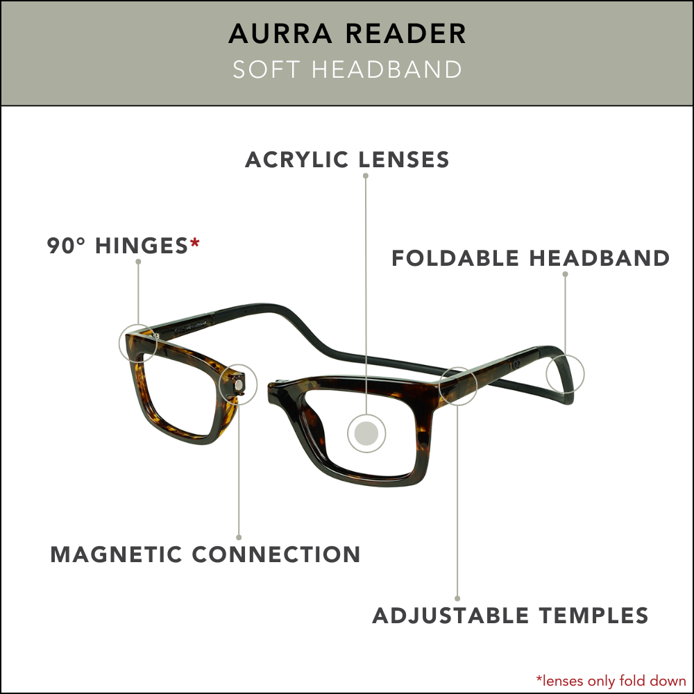 Aurra Reader