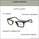 Aurra Reader
