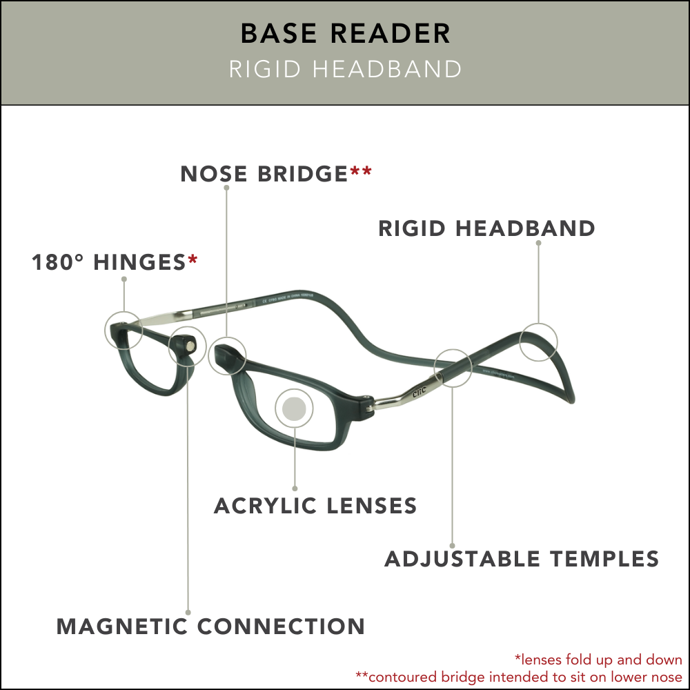 Base Reader