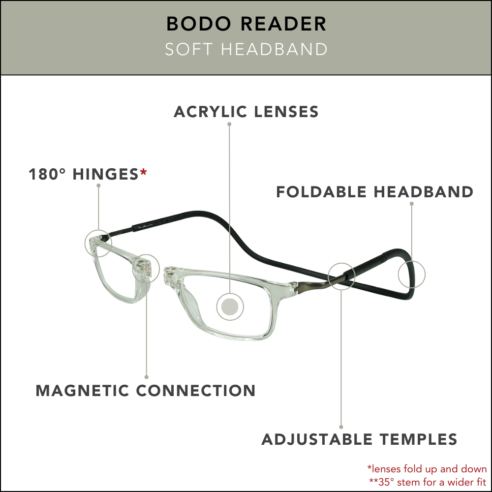 Bodo Reader