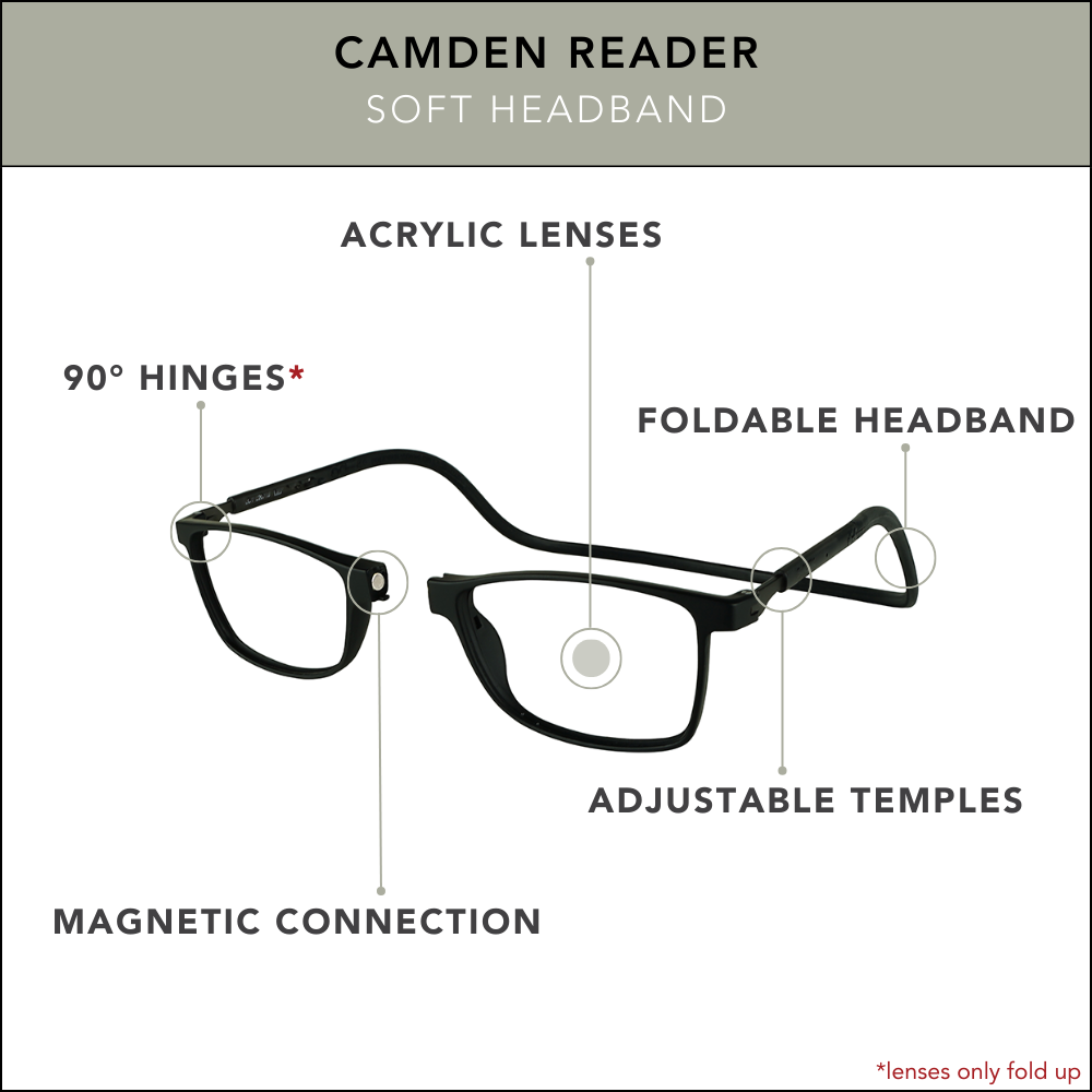 Camden Reader