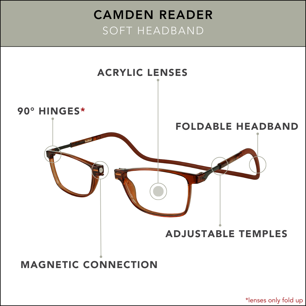 Camden Reader