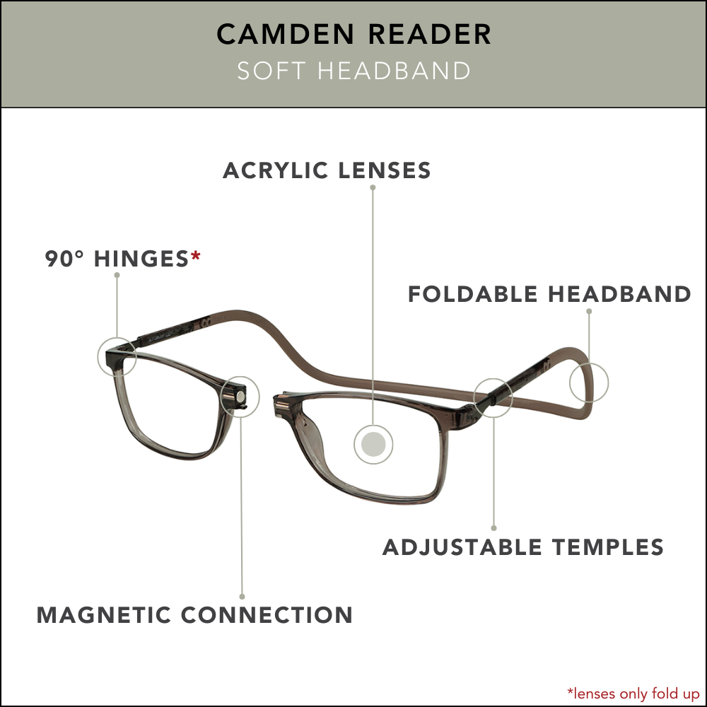 Camden Reader