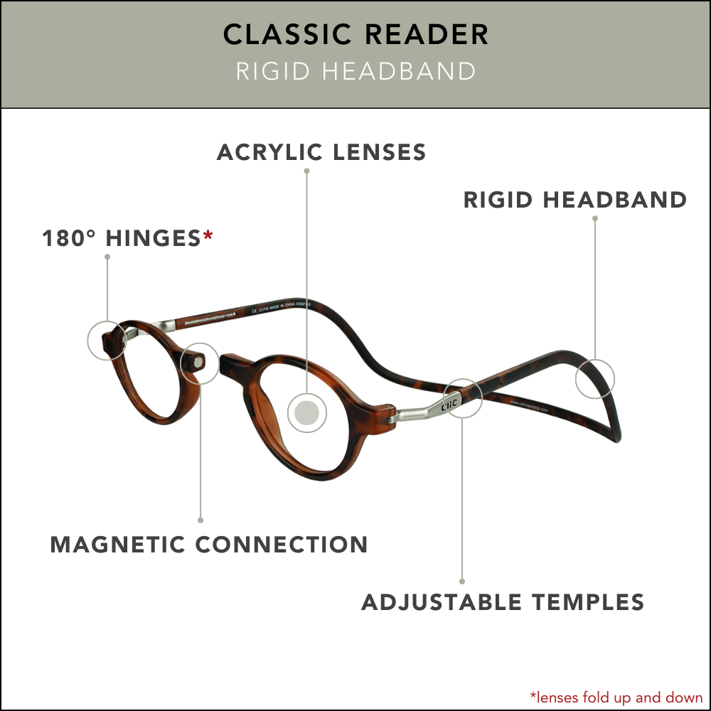 Click Eye CliC Magnetic Reading Glasses - Classic – CliC Eyewear