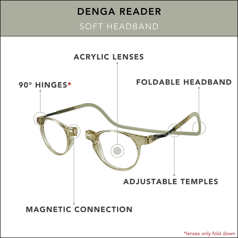 Denga Reader