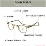 Denga Reader