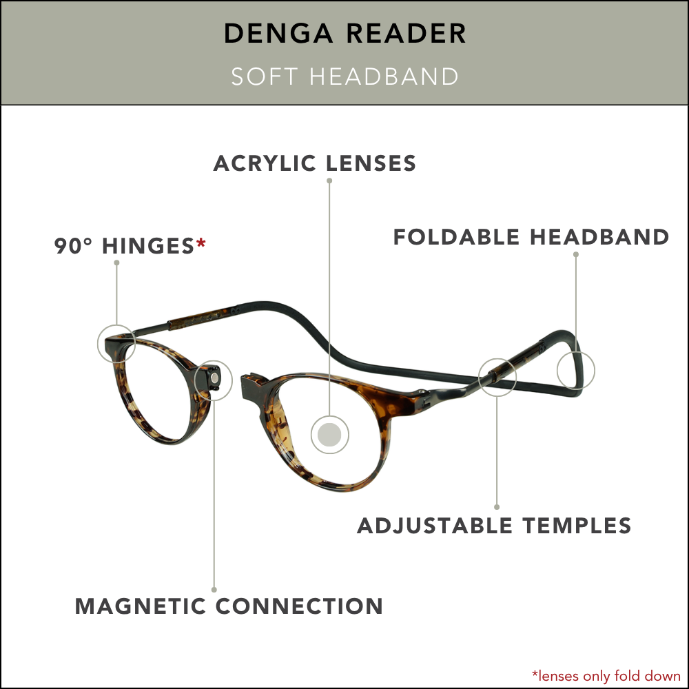 Denga Reader