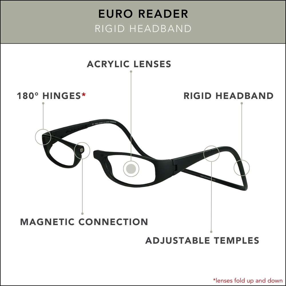 Euro Reader