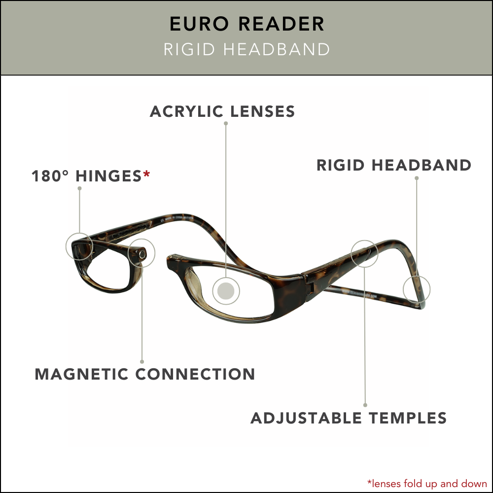 Euro Reader