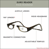 Euro Reader
