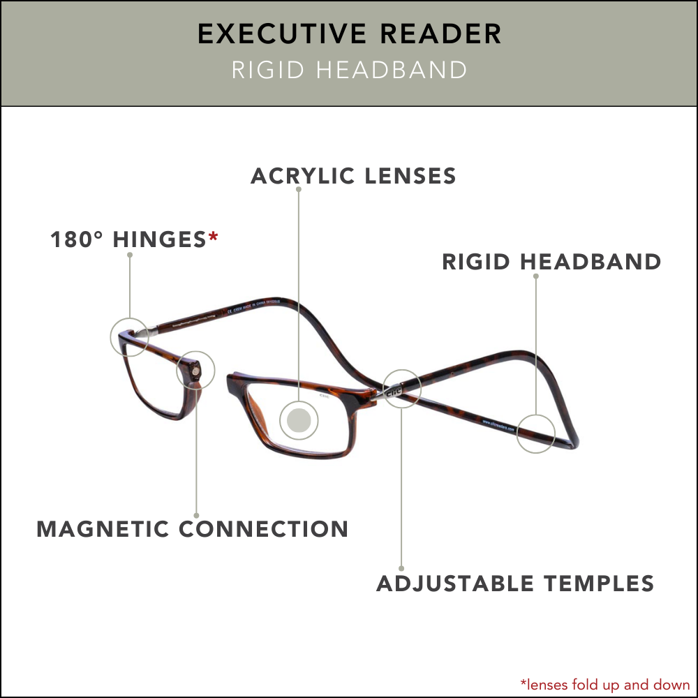 Clic Executive Black 1.50 Readers