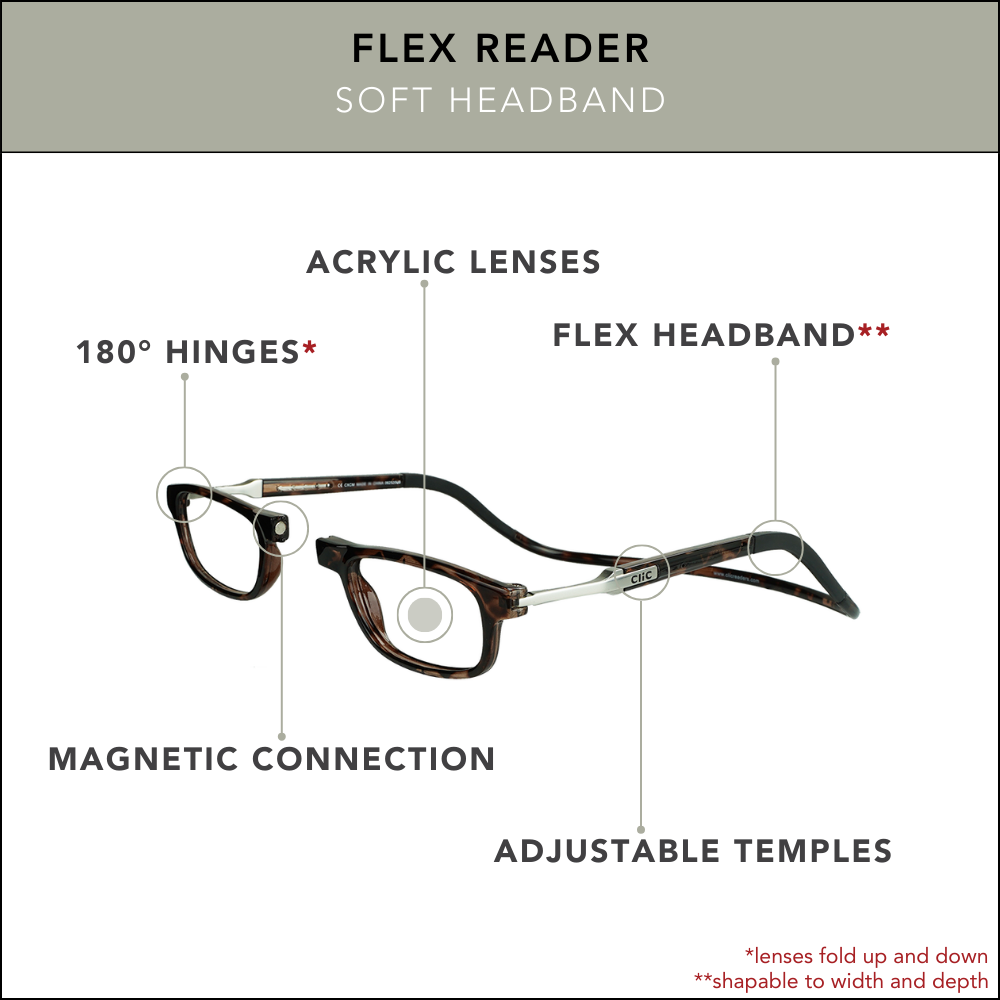 Flex Reader CliC Eyewear