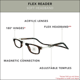 Flex Reader