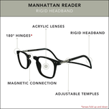 Manhattan Reader