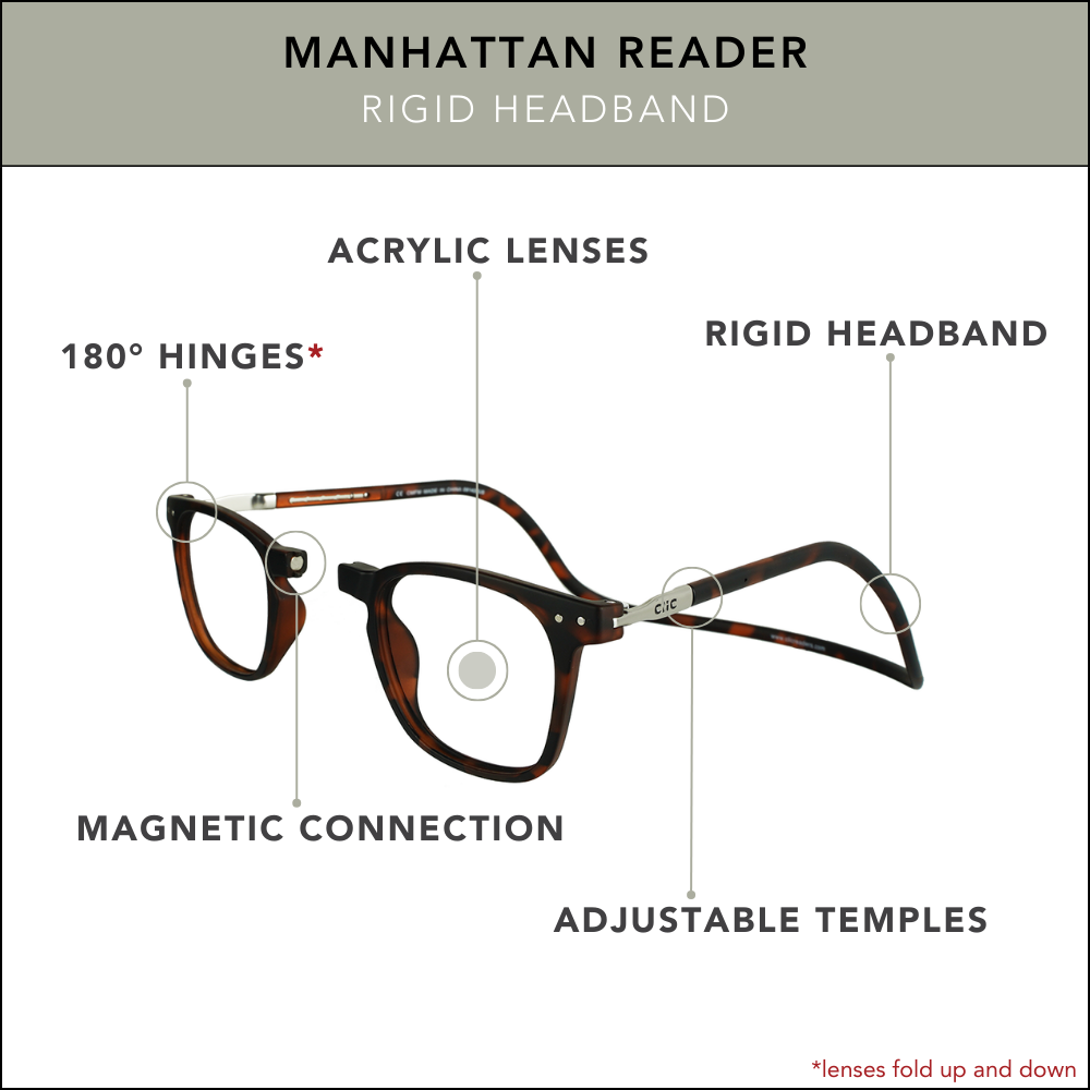 Manhattan Reader