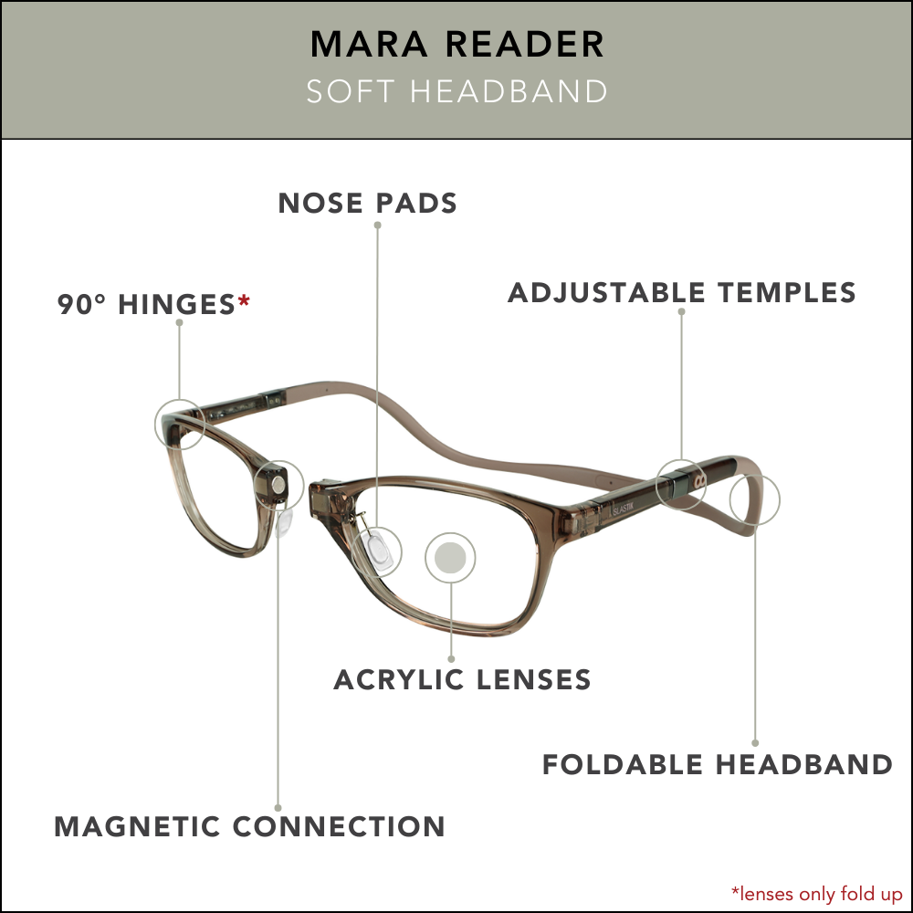 Mara Reader