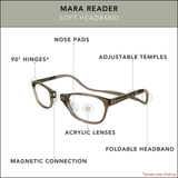 Mara Reader