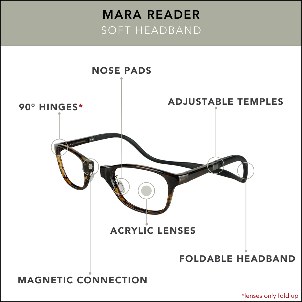 Mara Reader