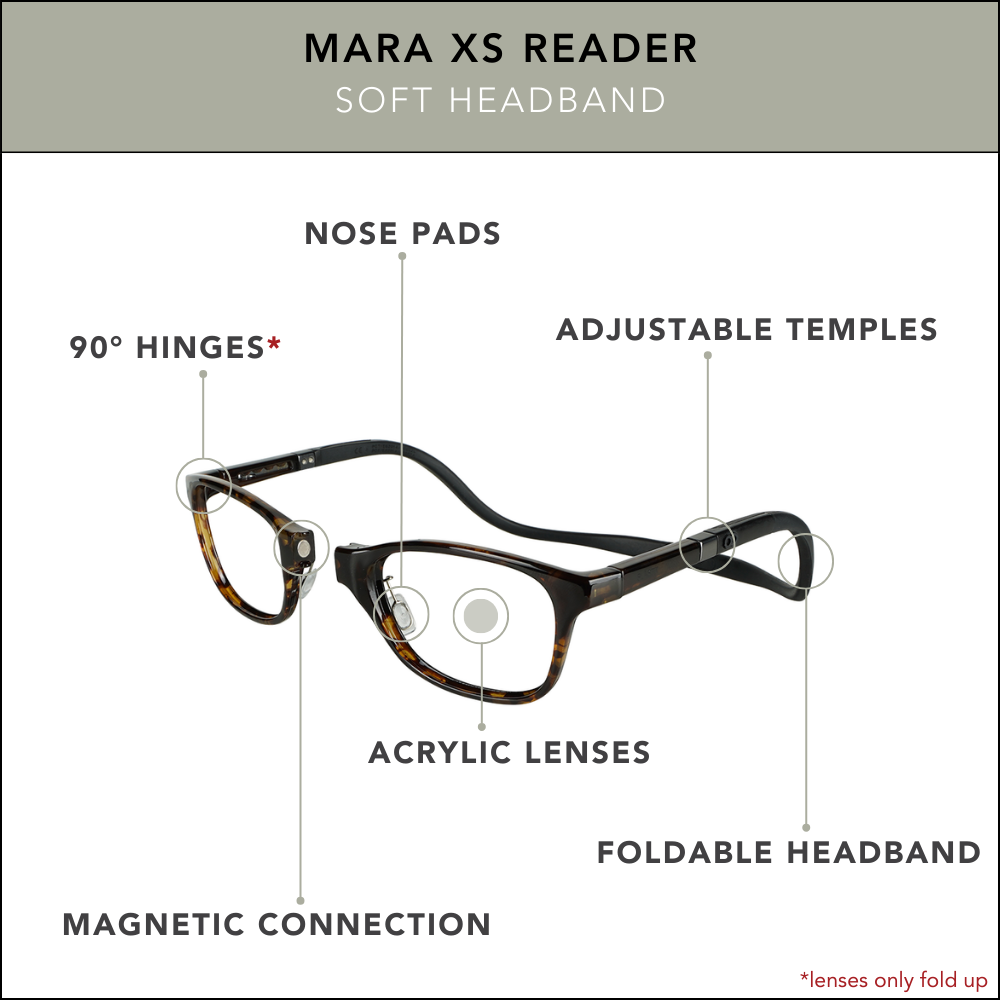 Mara XS Reader