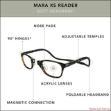 Mara XS Reader