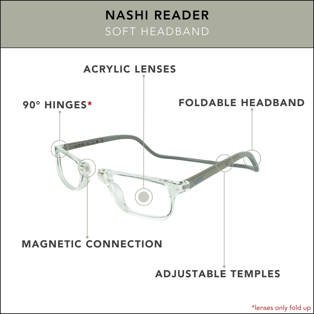 Magnetic detachable reading glasses shop