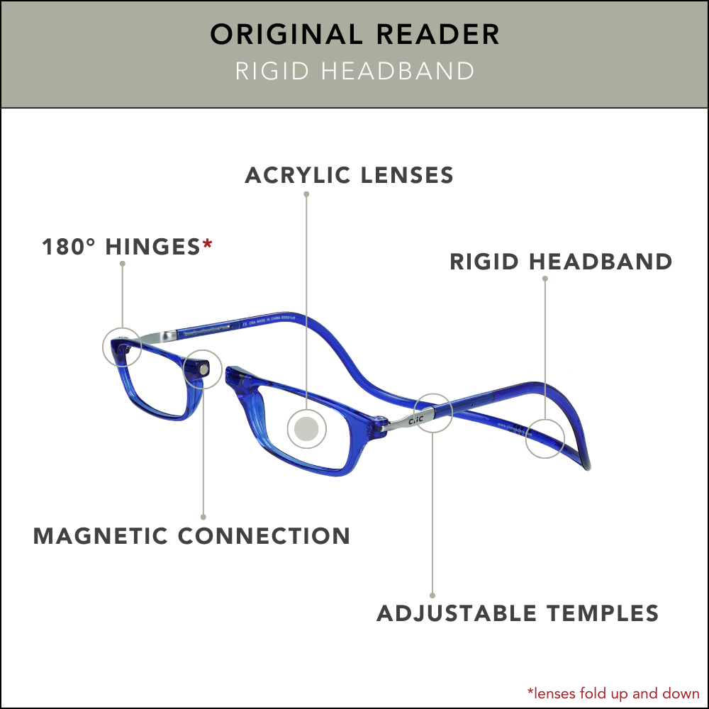 CliC Magnetic Glasses Readers Prescription Available CliC Eyewear