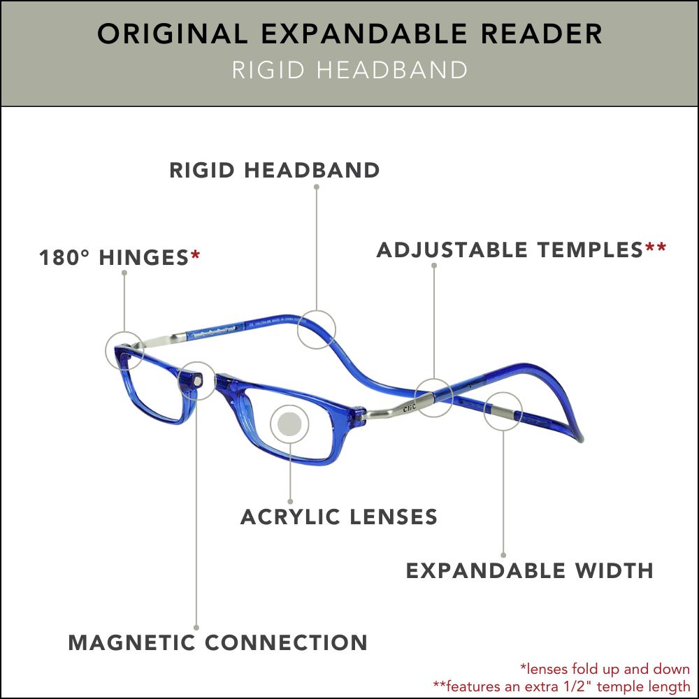 Original Expandable Reader