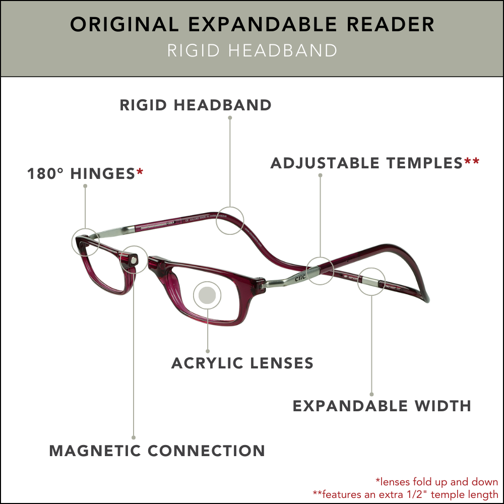 Original Expandable Reader