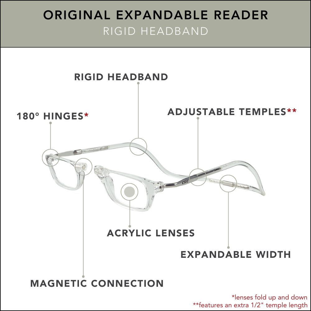 Original Expandable Reader